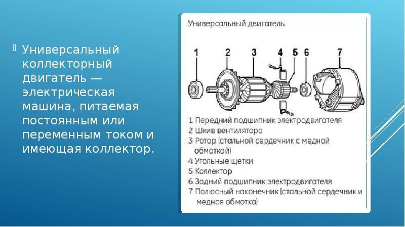 Электрические машины автоматических устройств