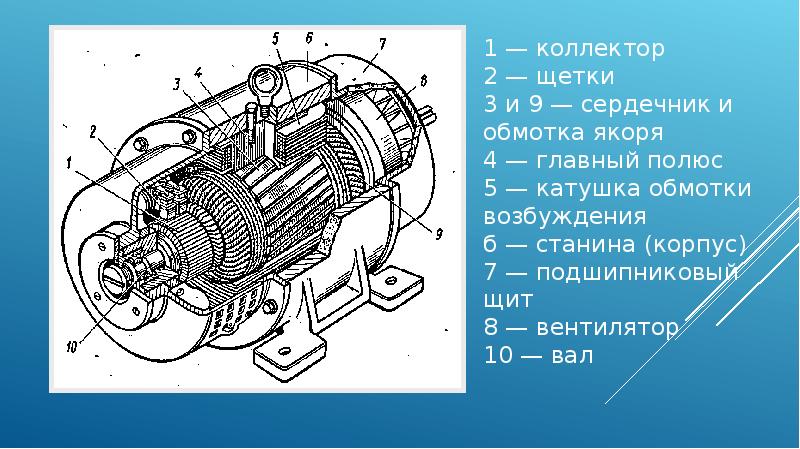 Электрические машины автоматических устройств