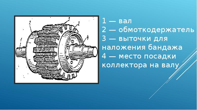 Электрические машины автоматических устройств