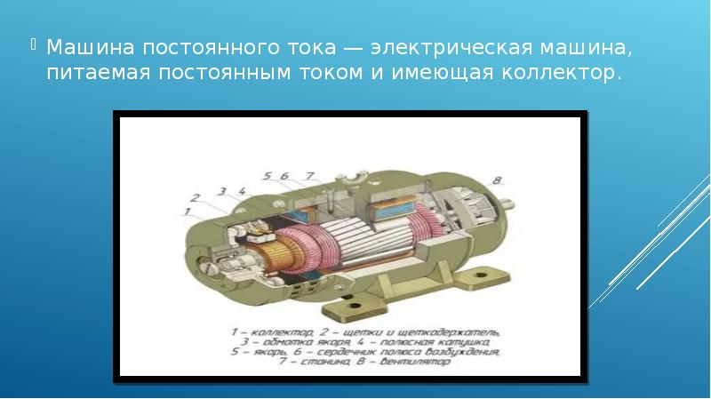 Классификация электрических машин кратко