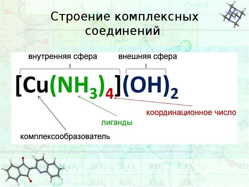 Число соединений. Комплексные соединения (строение, основные свойства).. Строение комплексных соединений комплексообразователь. Комплексные соединения понятие строение. Центральный Ион комплексного соединения.