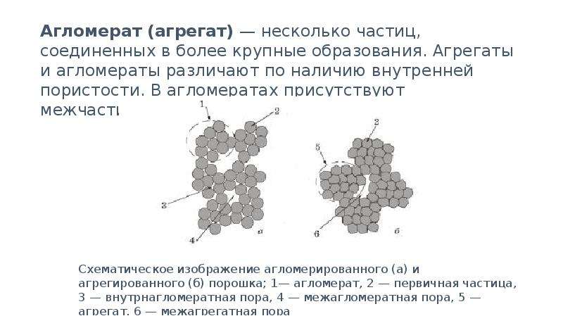 Несколько частиц