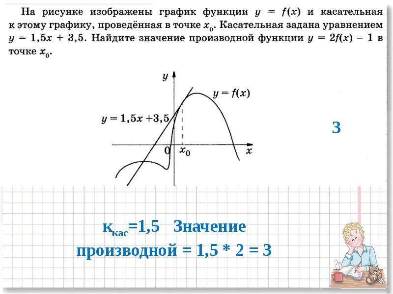 Простой режим. Что означает прочитать график функции. Что значит прочитайте график функции.