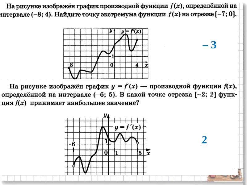 Где изображают графики. Чтение графиков функций 10 класс. Чтение графиков 9 класс. Свойства функции чтение Графика. Чтение графиков функций 9 класс.