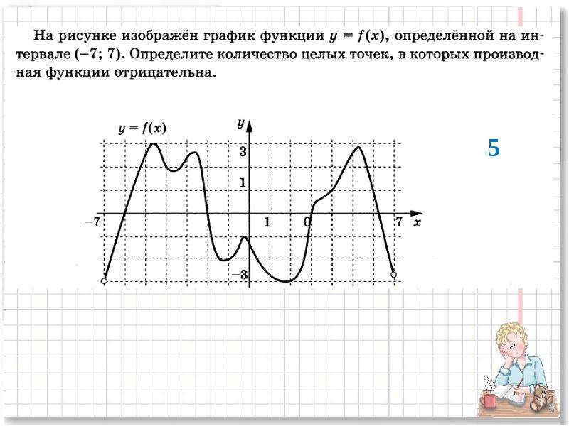 Чтение графиков 8 класс презентация