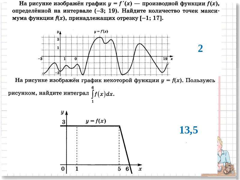 Изображен график некоторой функции. Хлев чтение графиков функций. Как читать простейшие графики. Графики простых функций гора. №2. прочитайте график, используя свойства функции:.