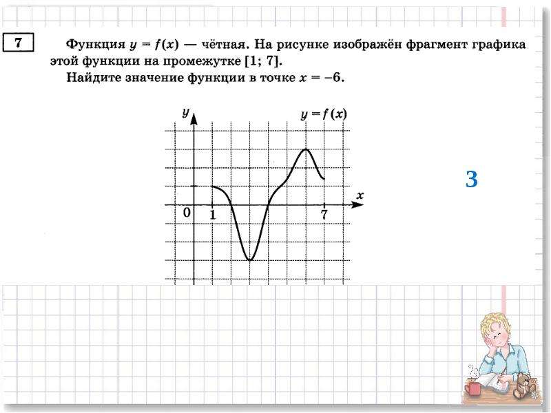 Чтение графиков 8 класс презентация