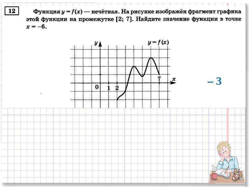 Чтение графиков 8 класс презентация