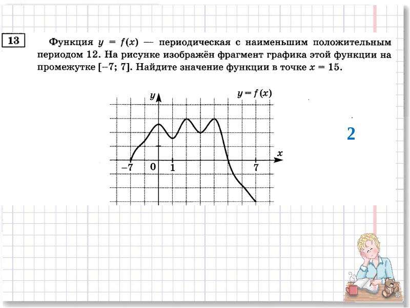 Чтение графиков 8 класс презентация