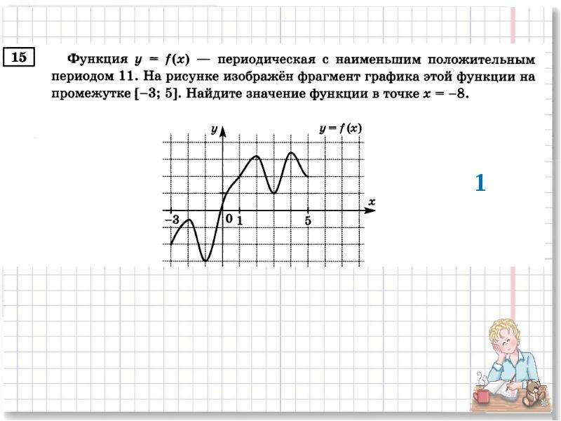 Периодическая функция рисунок. Задачи на чтение графиков. Чтение графиков функций задачи. Чтение графиков 7 класс. Свойства функции чтение Графика.