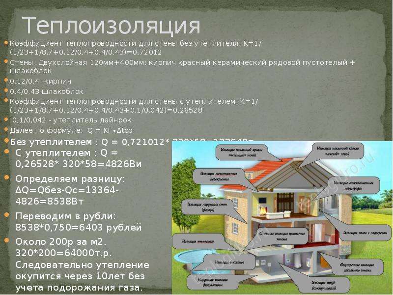 Домик в презентации который переносит на определенный слайд