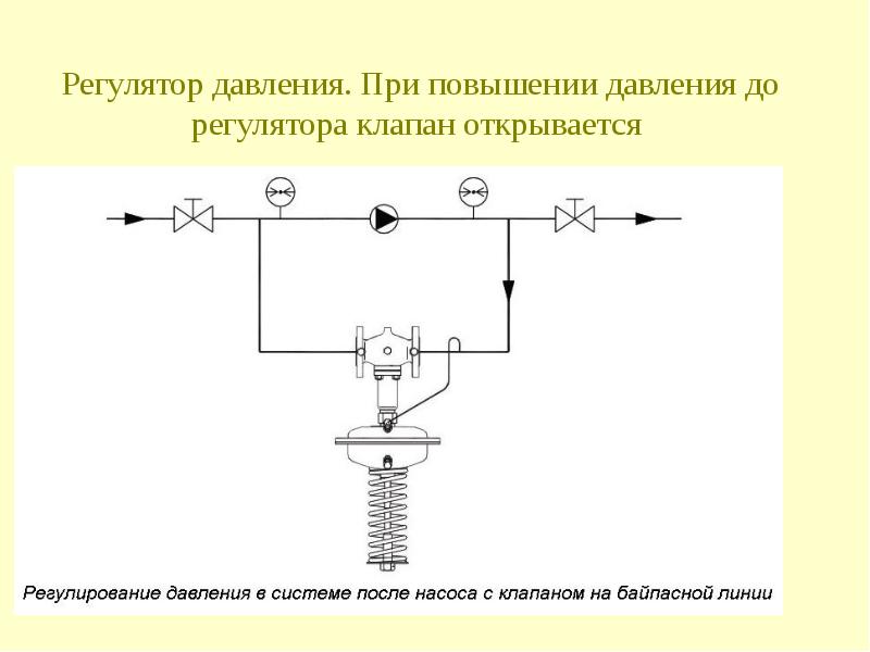 Регуляторы статического давления