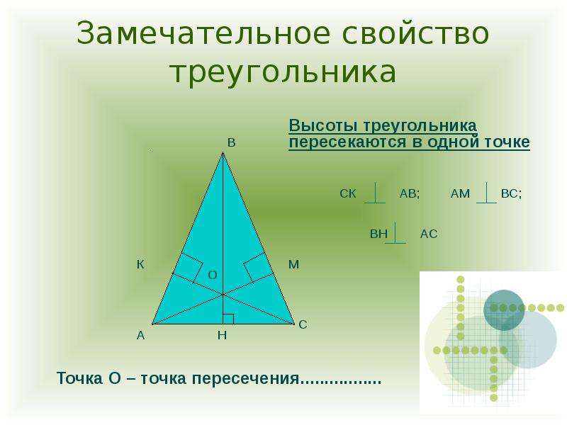 Теорема о пересечении высот треугольника 8 класс. Замечательное свойство треугольника. Замечательное свойство высот. Свойства высоты треугольника. Высоты треугольника пересекаются в одной точке.