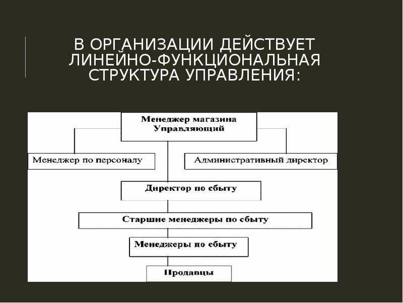 Фирма действует