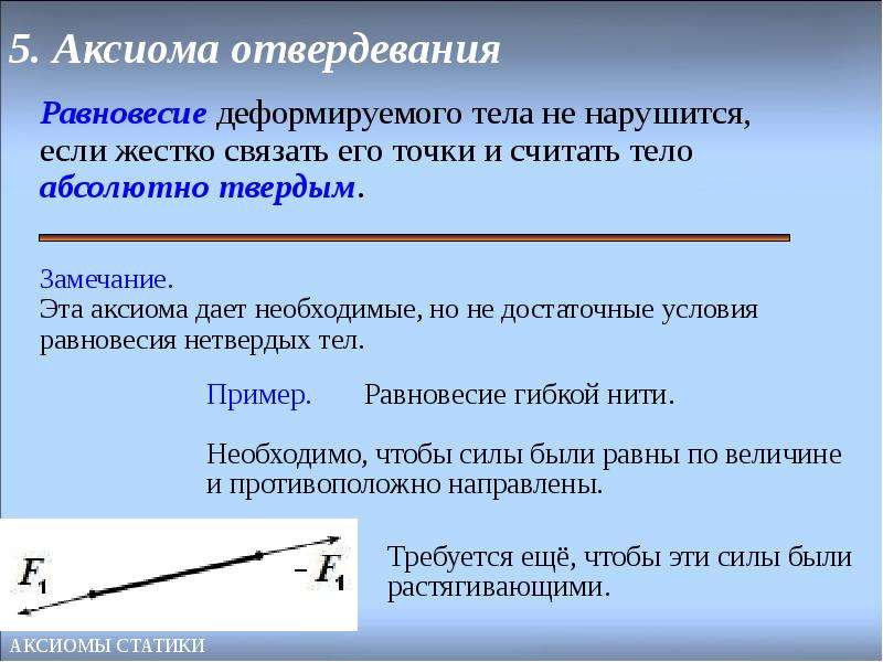 Схема аксиом выделения