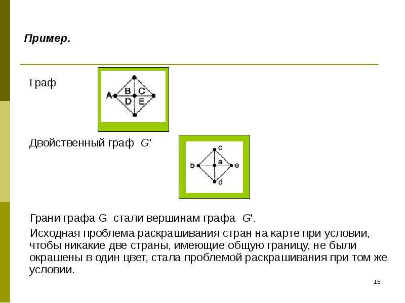 Ооо граф проект