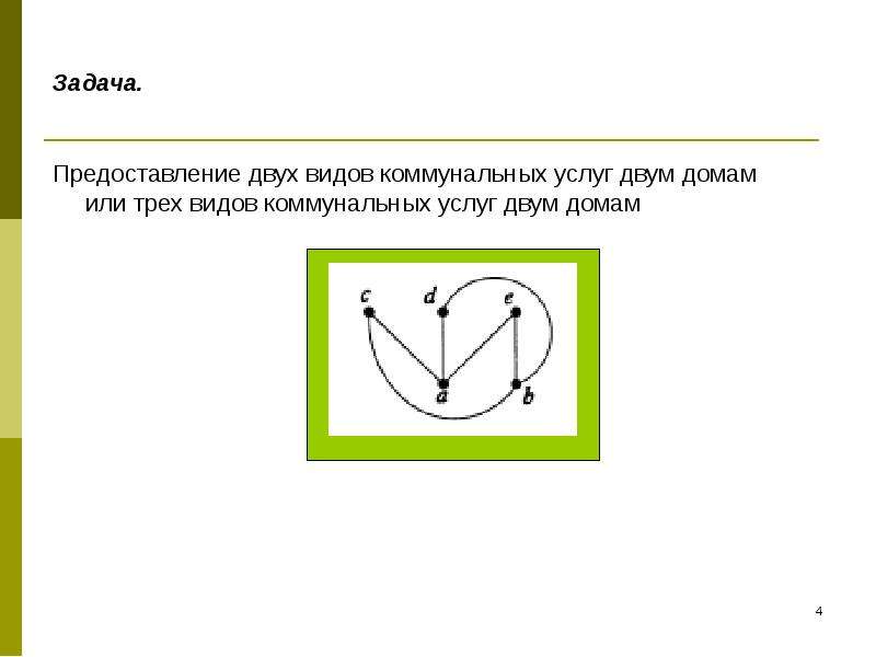 Как нарисовать планарный граф