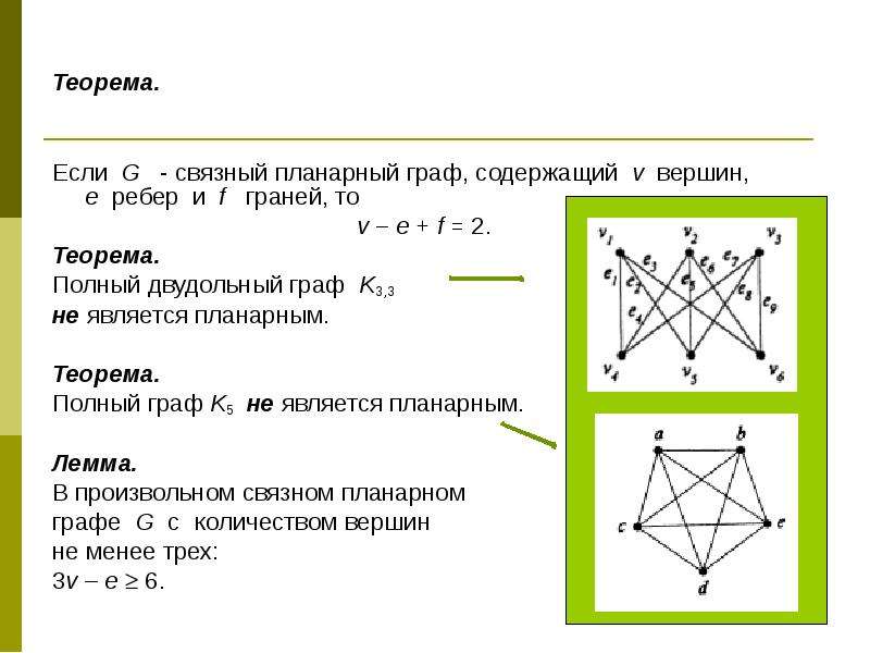 Планарное изображение это