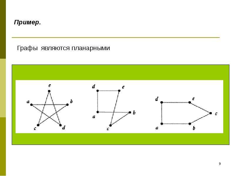 Планарное изображение это