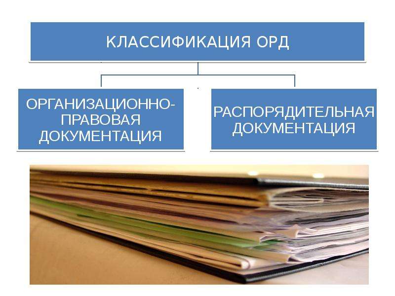 Распорядительные документы картинки для презентации