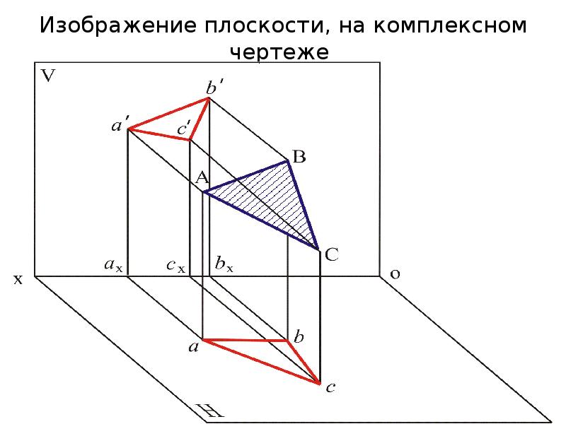 Начертательная геометрия и инженерная графика 1 курс чертежи решебник