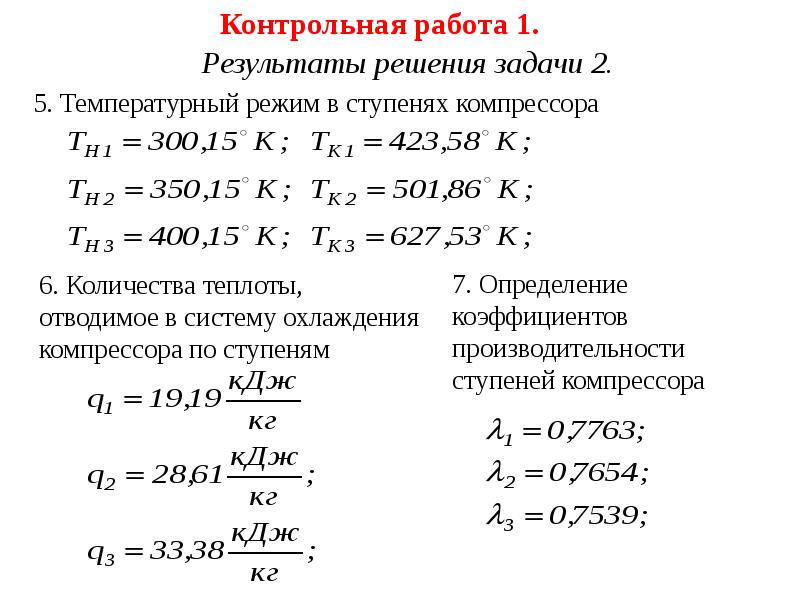 Курс термодинамики. Термодинамика и теплопередача. Коэффициент охлаждения. Основы термодинамики и теплопередачи презентация.