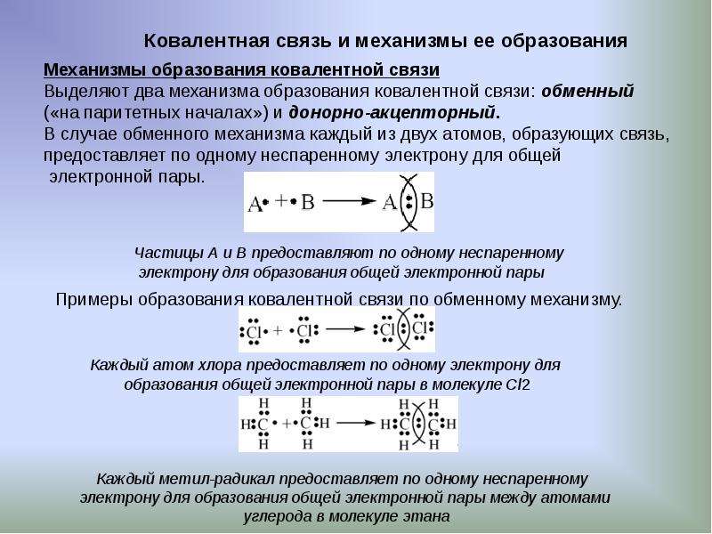 Образование связи химия