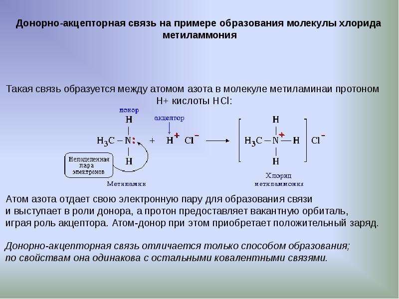 Химическая связь егэ презентация