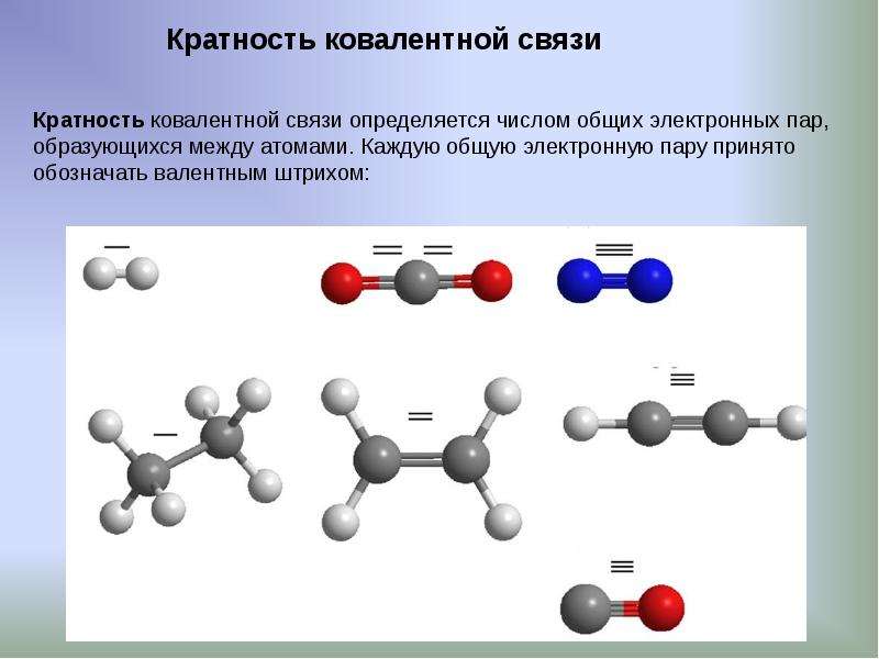 Химическая связь картинки