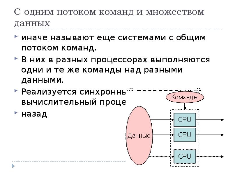 Вычислительная система. Потоки команд и данных. Один поток команд один поток данных. Организация потоков данных и команд. Команды управления потоком команд.