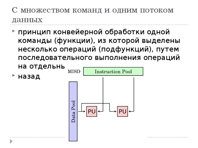 Как делятся вычислительные системы по типу эвм или процессоров