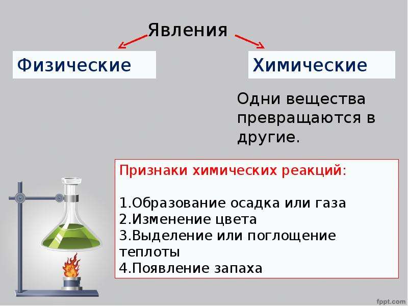 Участвует в химической реакции