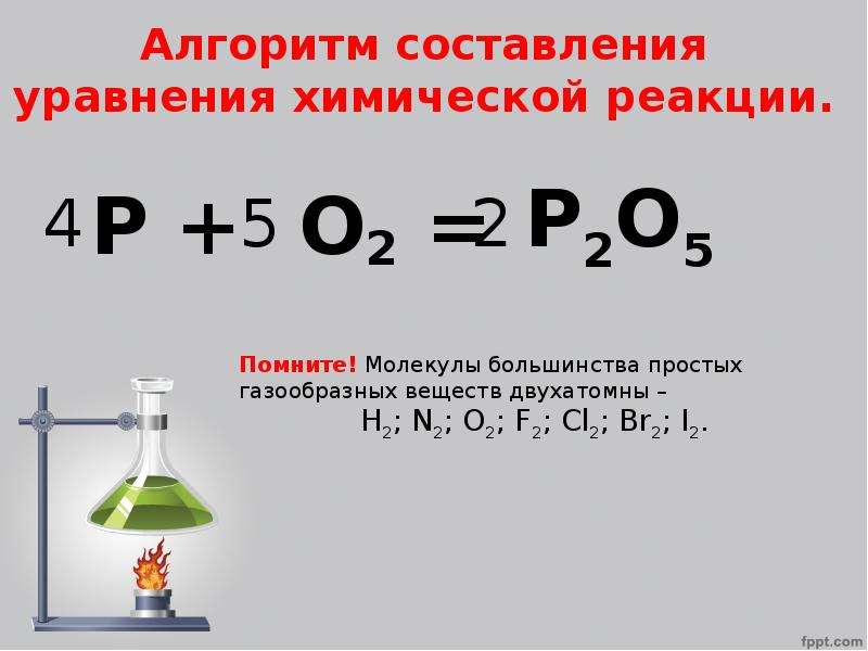 Химия составить химические реакции. Как решать уравнения в химии. Алгоритм составления химических уравнений. Алгоритм составления уравнений химических реакций. Как решать уравнения химических реакций.