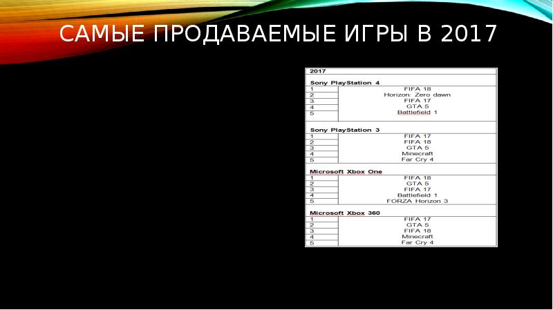 Влияют ли занятия спортом на продолжительность жизни?