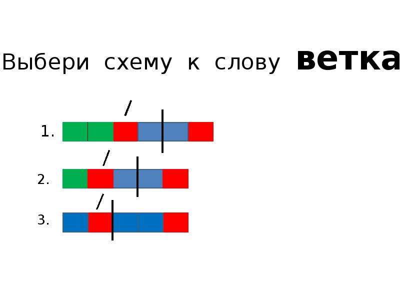 Пушкин сказки 1 класс школа россии презентация послебукварный период