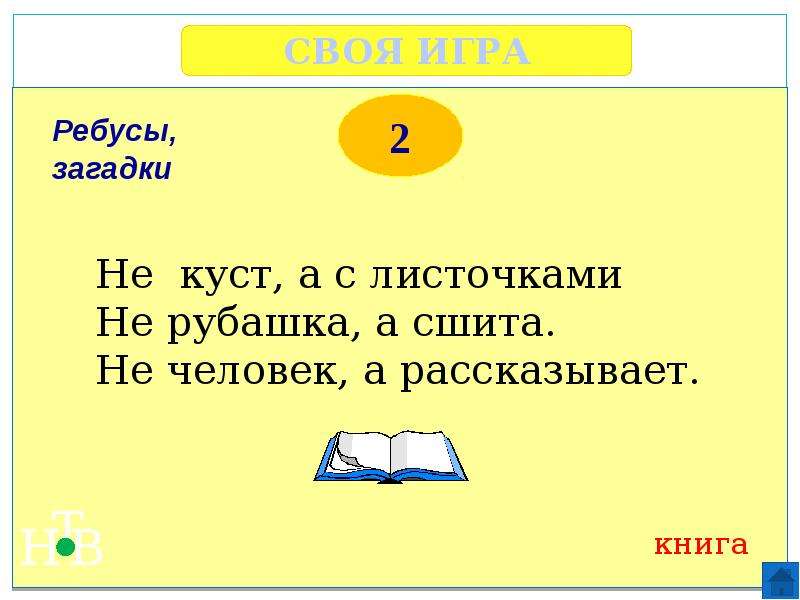 Не рубашка а сшита. Не куст а с листочками не рубашка а сшита не человек а рассказывает. Ответ на загадку не куст а с листочками /не рубашка а сшита.не человек. Загадка не рубашка а сшита. Какой вид у загадки: не рубашка а сшита не человек а рассказывает.