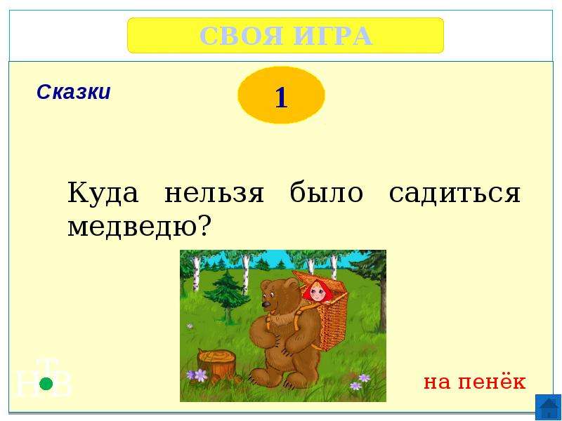 Куда сказки. Куда нельзя садиться медведю. Обозначение сказки. Знак сказки. Куда нельзя садиться.