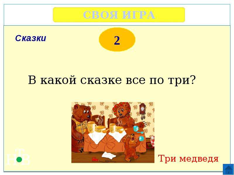 Презентация игра своя игра по сказкам