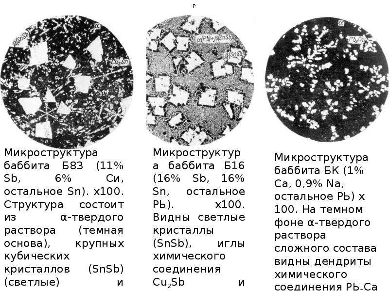 Структура б. Структура антифрикционных сплавов. Микрострутруктура баббита б16. Микроструктура баббита б83. Микрострутруктура баббита б6.