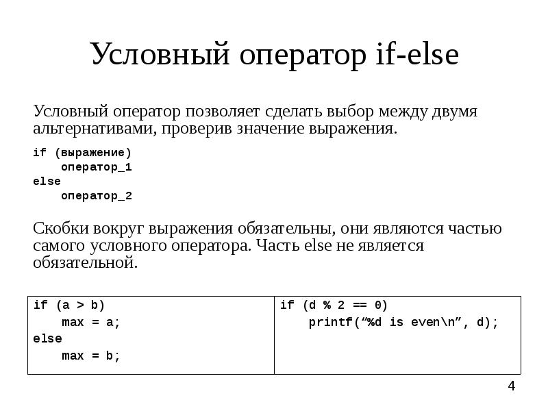 Альтернативный вариант условного оператора