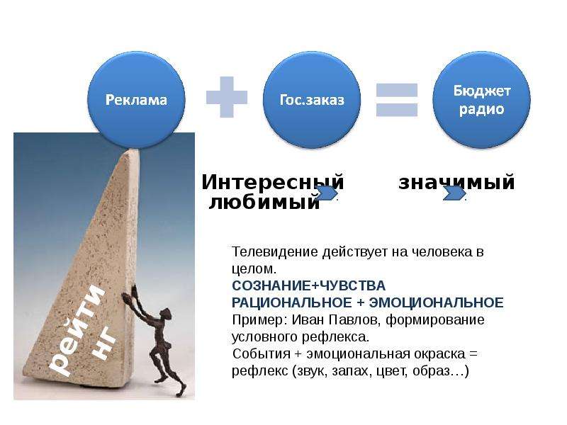 Слова в речи телеведущих. Речь телеведущего презентация. Из чего состоит речь телеведущего. Речевые явления телеведущих речь.