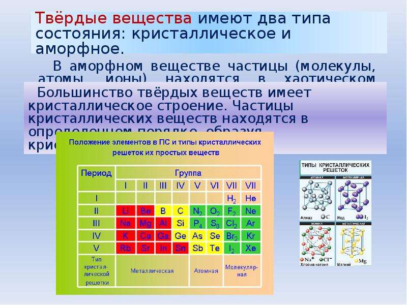 Вещество имеет состояние. Твердые вещества. Твердые вещества примеры. Ndthlsq dtotcndf fvjhayst b rhbcnfkkbxtcrbt. Типы твердого вещества таблица.