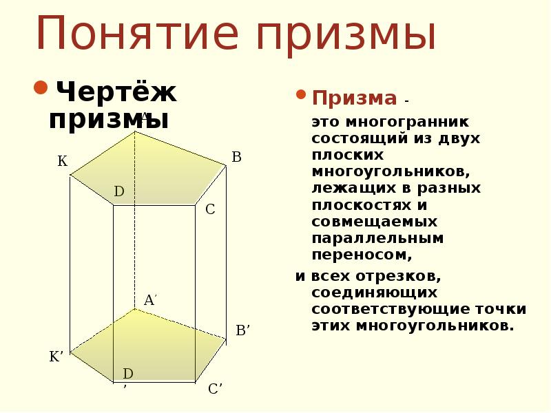 Призма 10 класс презентация