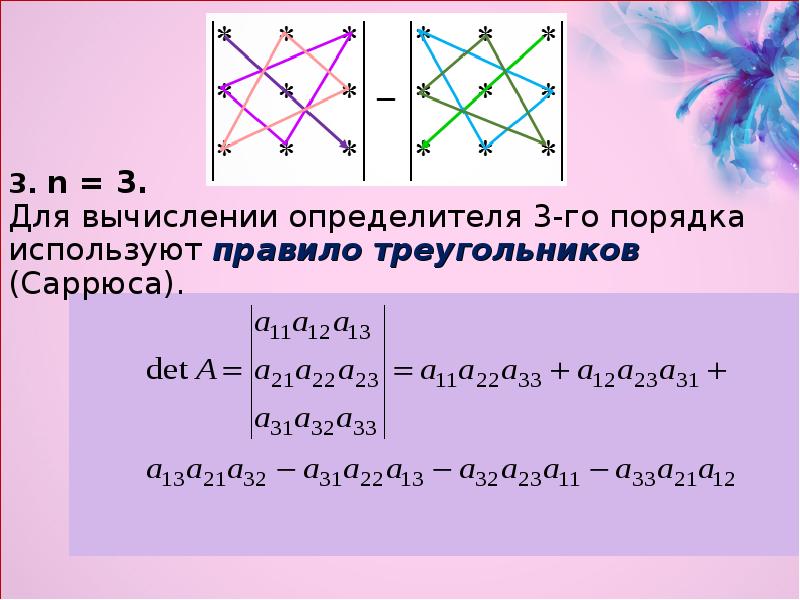 Вычисление определителей презентация