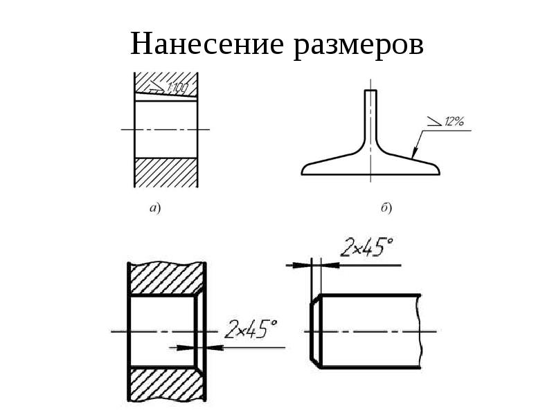 Ansi оформление чертежей