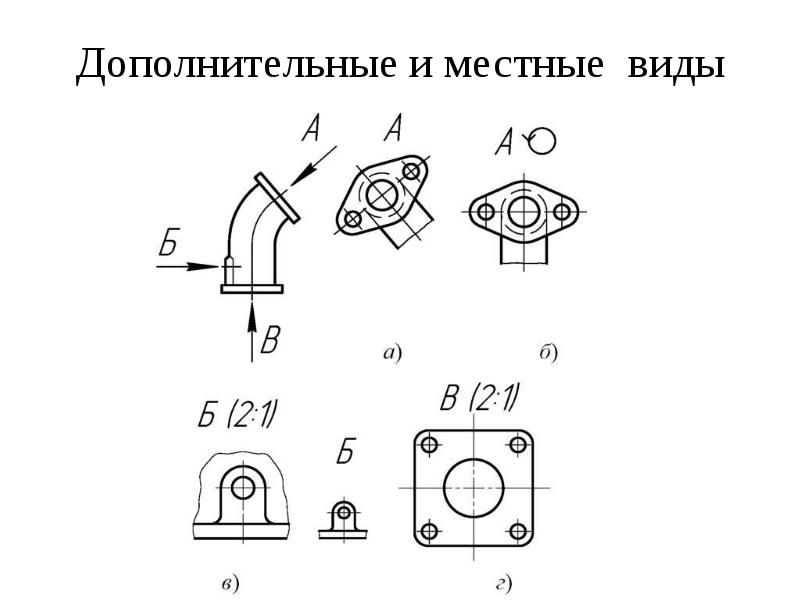 Значок поворота на чертеже