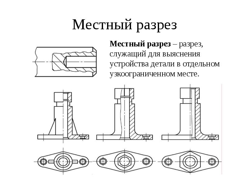 Какое изображение называют видом инженерная графика