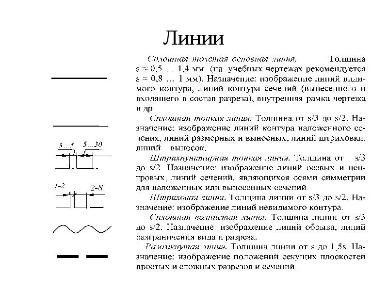 Толщина линий стен на чертеже по госту