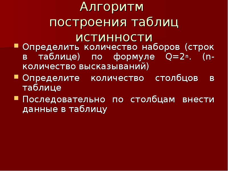 Количество наборов