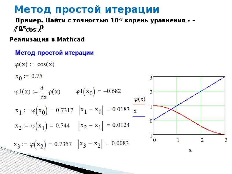 Условия метода итерации. Формула метода простых итераций. Метод простых итераций для решения нелинейных уравнений. Формула соответствует методу простых итераций. Метод простой итерации нелинейных уравнений.